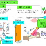 ベッドサイドセンサと分散型センサネットワークを併用する適応型見守りプラットフォームの開発