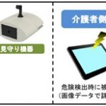 カメラ組込み型画像認識システムを用いた見守りプラットフォームの開発